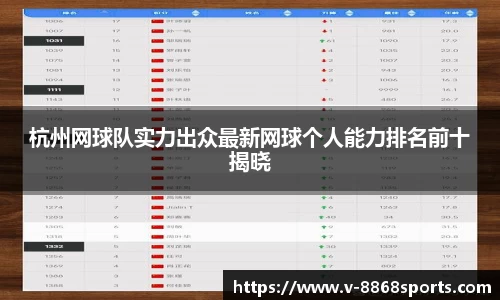 杭州网球队实力出众最新网球个人能力排名前十揭晓